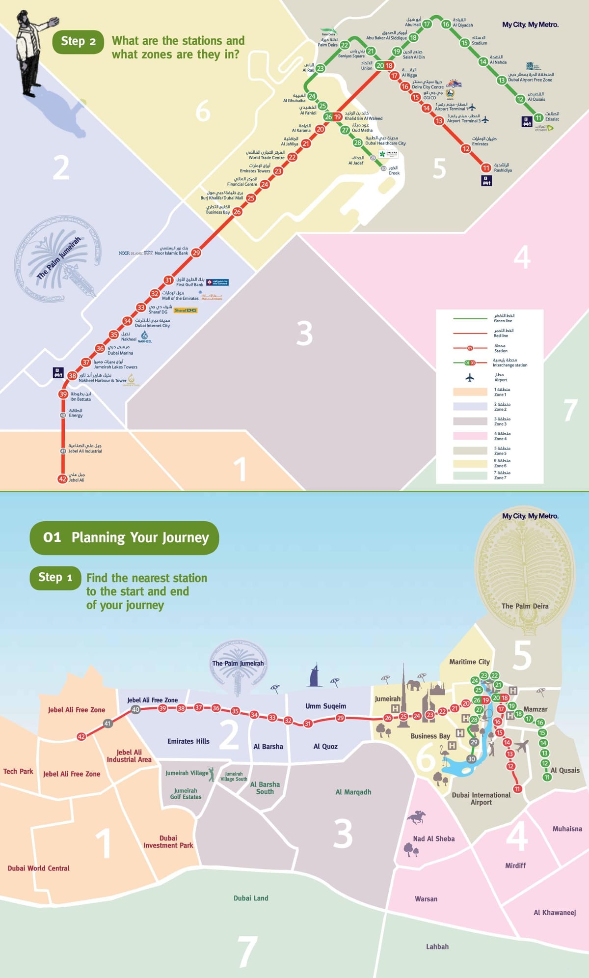 metro kat jeyografik emira arab ini vèt liy